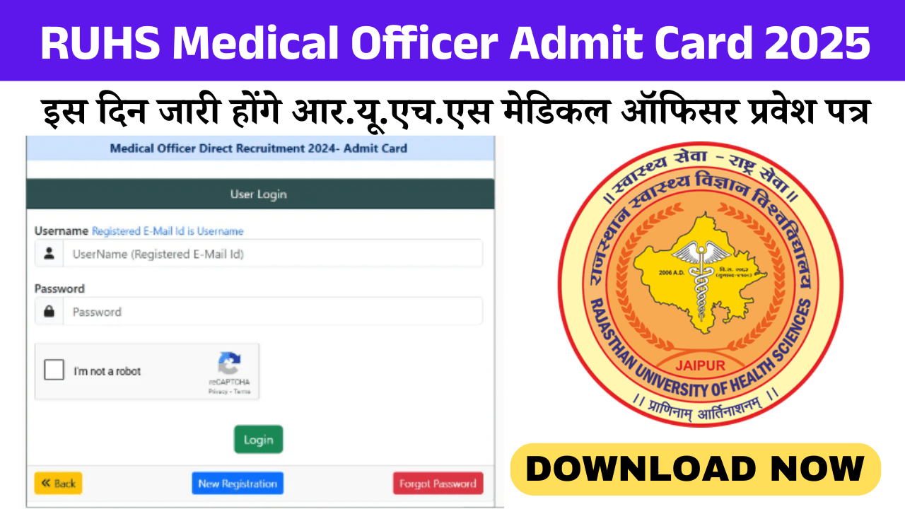 RUHS Medical Officer Admit Card 2025