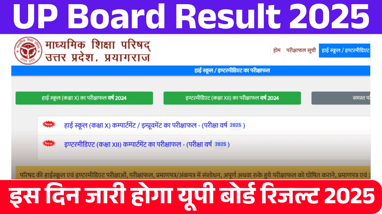 UP Board Result 2025