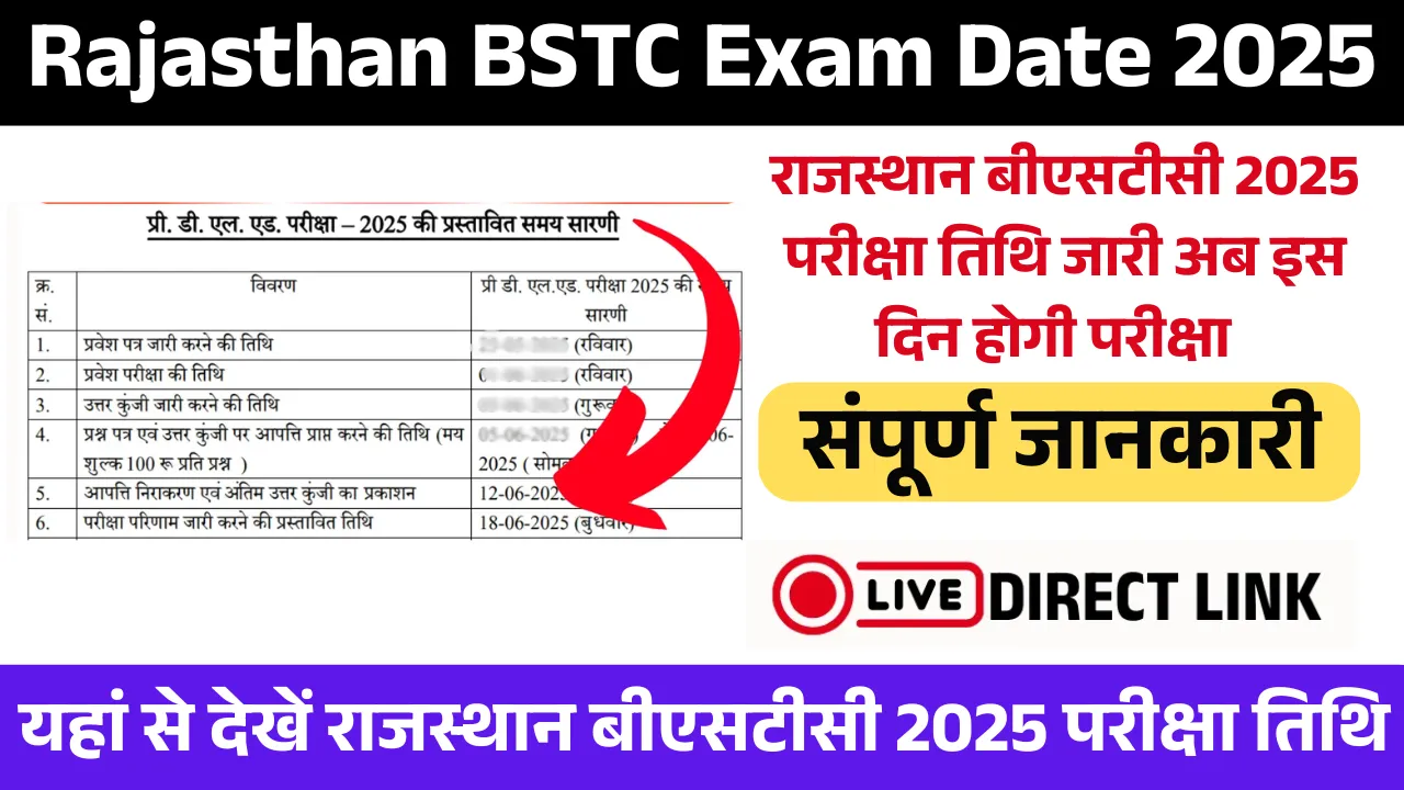Rajasthan BSTC Exam Date 2025
